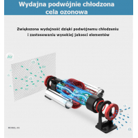 Optima - Ozon Cube 6000 mg/h